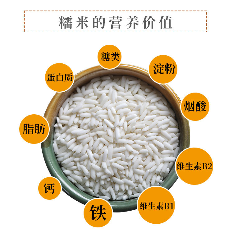 农家自产 兄弟米业－糯米750g