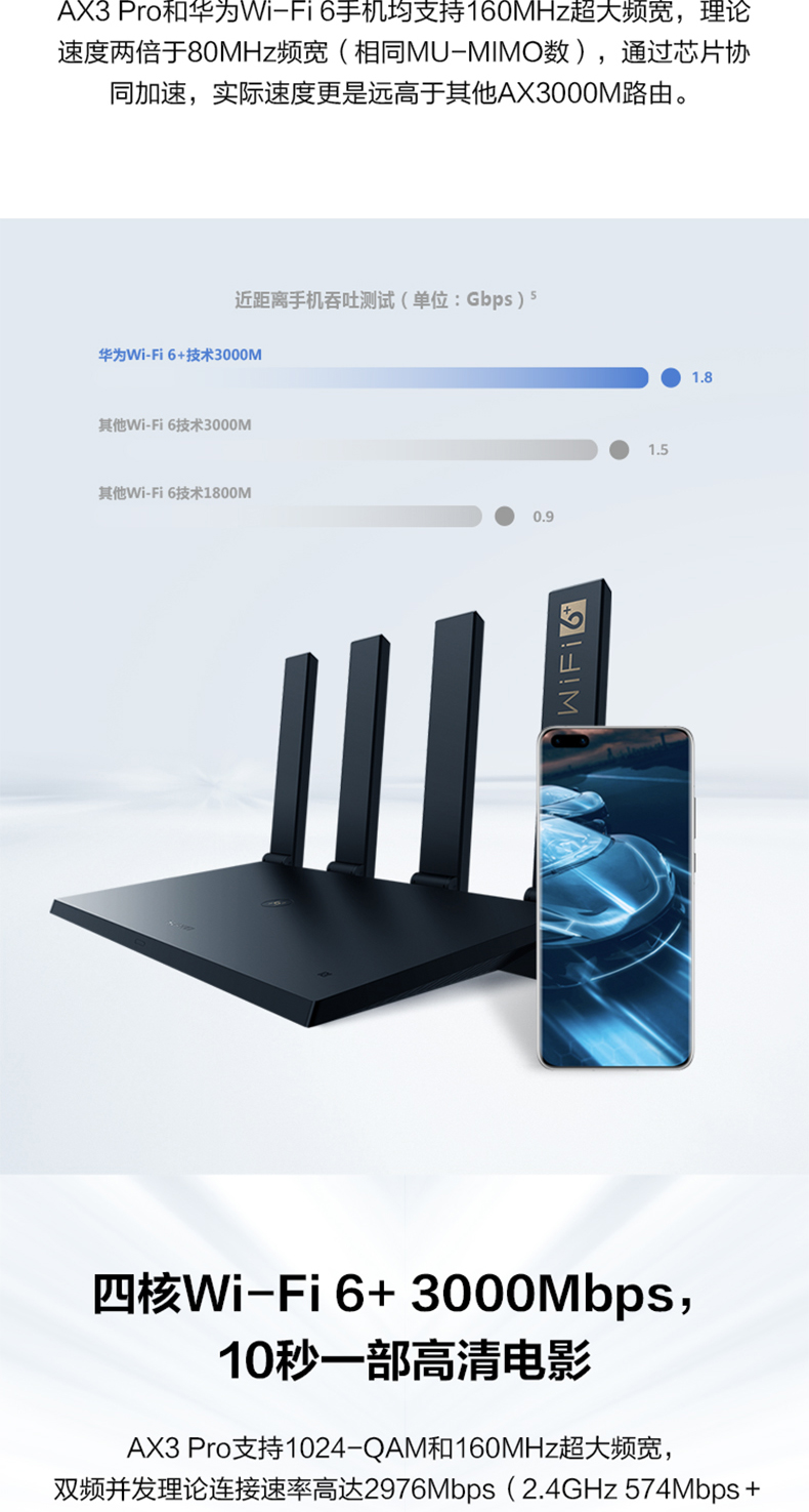 华为/HUAWEI 华为路由器AX3 Pro  WS7200