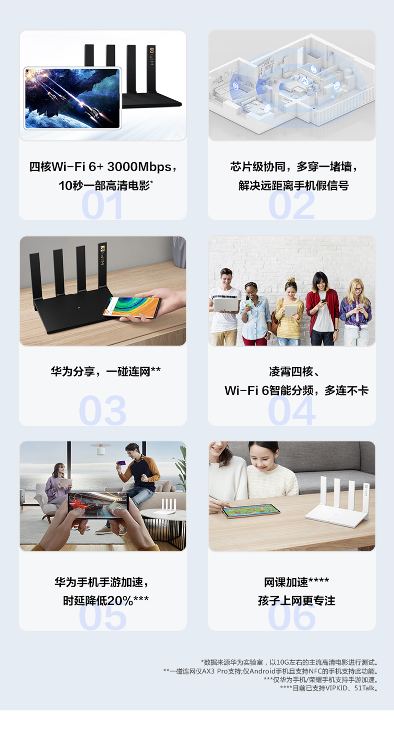 华为/HUAWEI 华为路由器AX3 Pro  WS7200