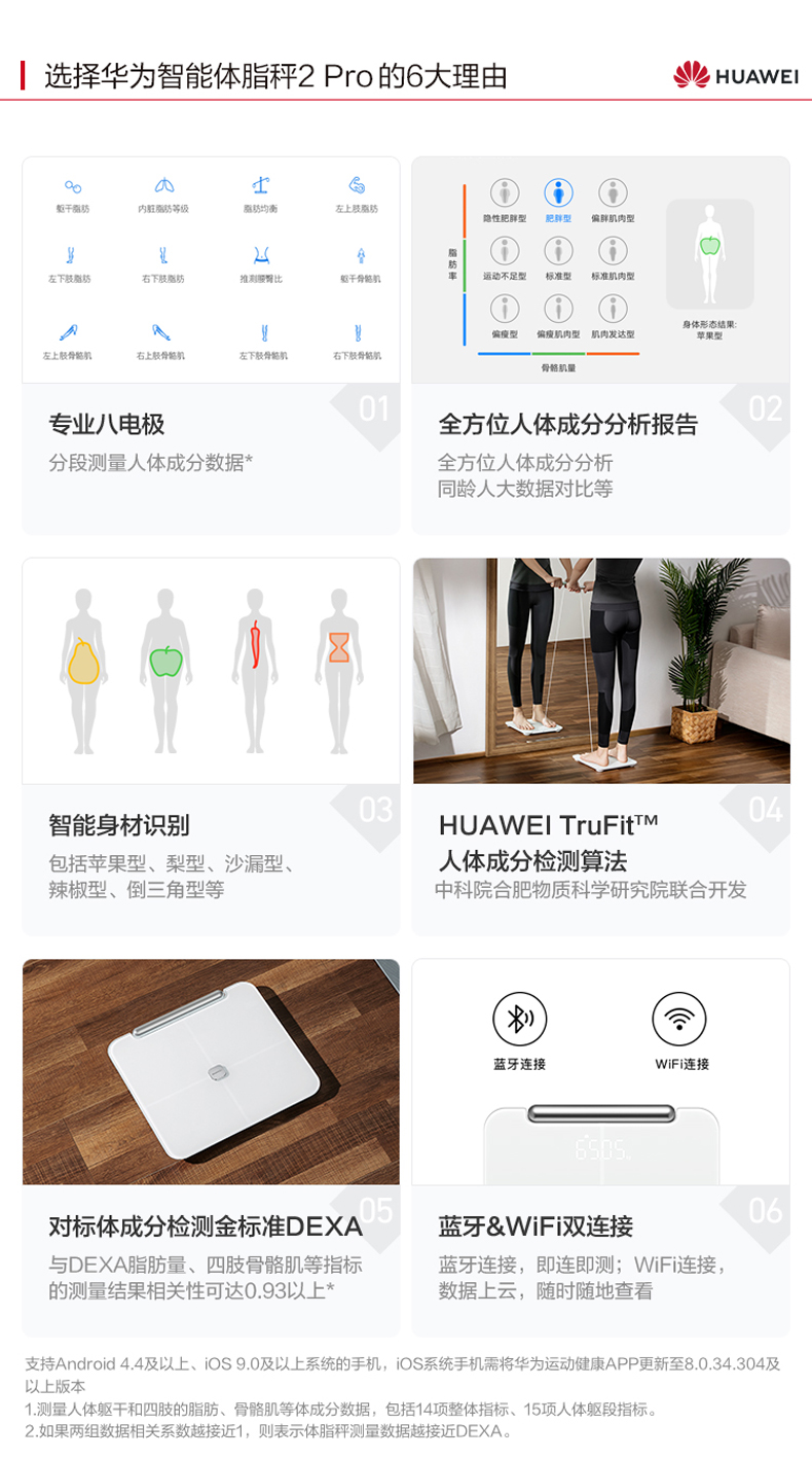 华为/HUAWEI 华为智能体脂称2 Pro