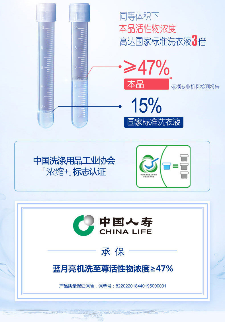 蓝月亮机洗至尊浓缩洗衣液素雅兰香深层洁净660g+500g机洗神器