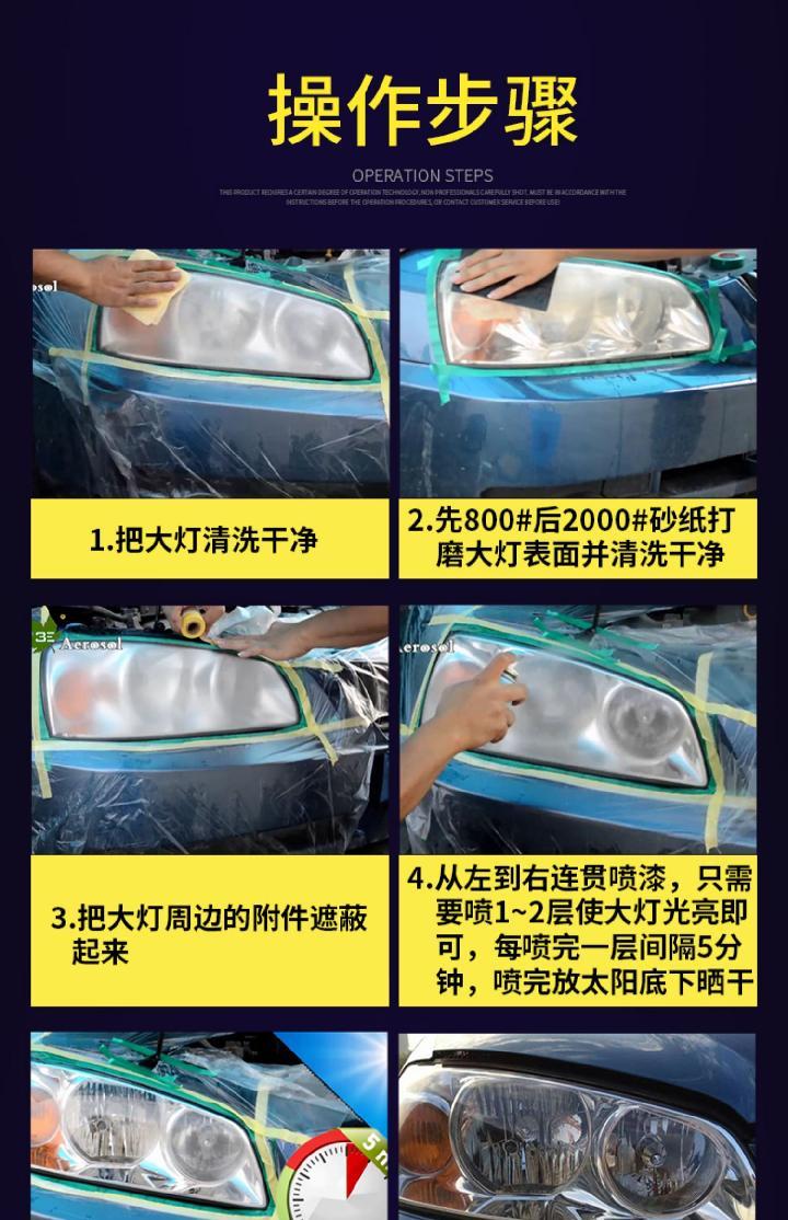 汽车大灯清洗翻新修复液工具套装车灯划痕发黄修复灯罩抛光剂神器