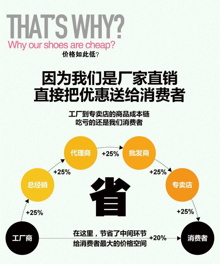 低价15包9.9车内用清洁软胶除尘神器万能键盘清洁泥沾灰汽车用品