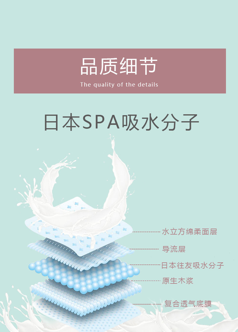 产妇防溢乳垫一次性超薄乳贴产后用品哺乳胸贴母乳贴隔奶垫溢奶垫