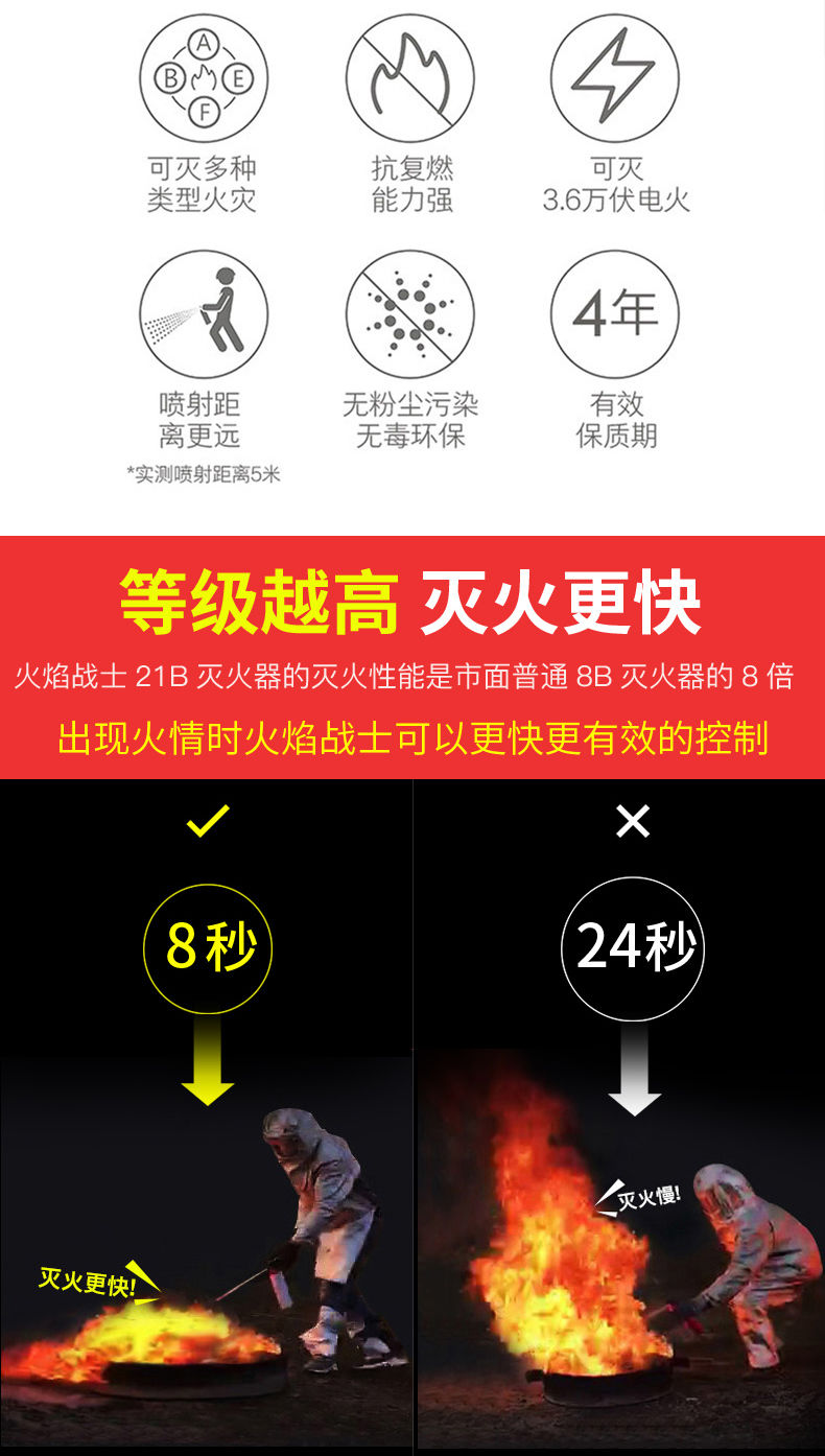 车载水基灭火器车用家用私家车小型便携小汽车年检消防器材环保