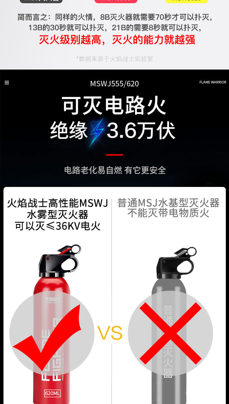 车载水基灭火器车用家用私家车小型便携小汽车年检消防器材环保