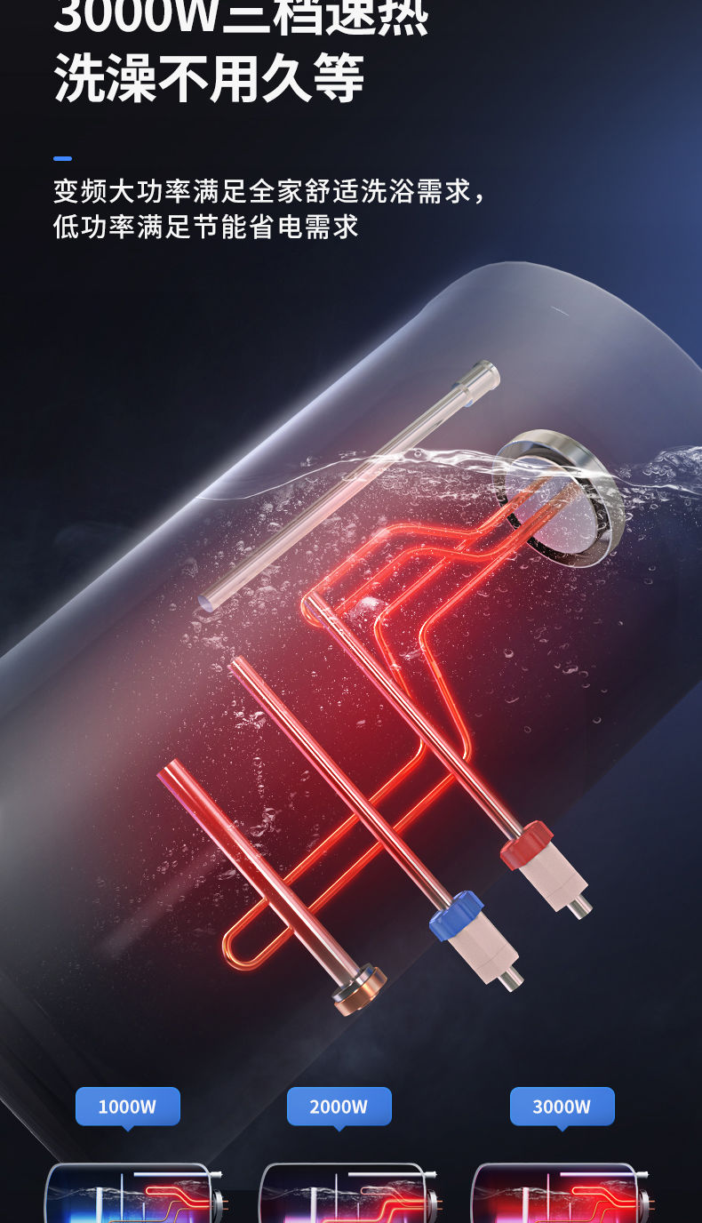 【家用扁桶双胆速热储水式遥控】电热水器洗澡40/50/60/80/升