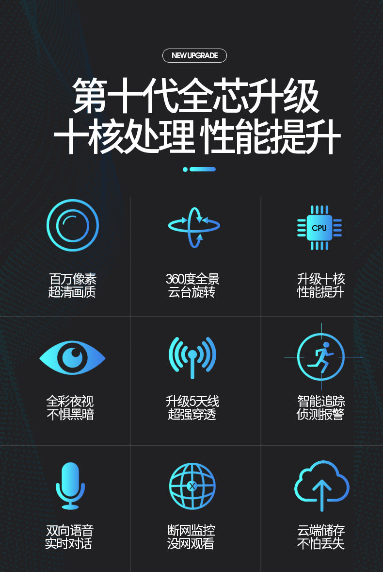 360度全景无线监控器家用wifi连手机远程室外高清夜视网络摄像头