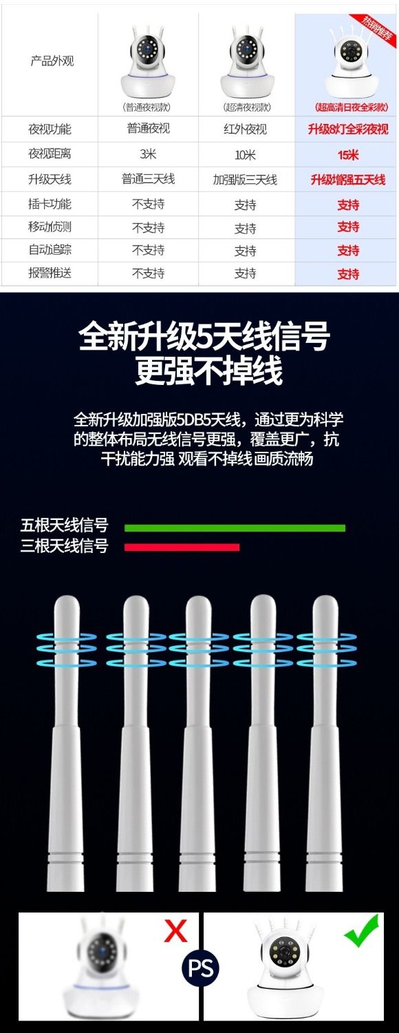 360度全景无线监控器家用wifi连手机远程室外高清夜视网络摄像头