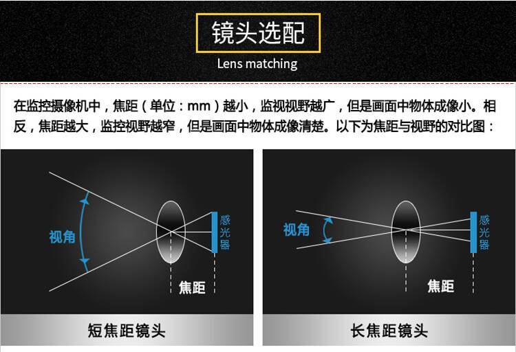 2500线高清夜视红外模拟有线监控器摄像头室外家用广角摄像机探头