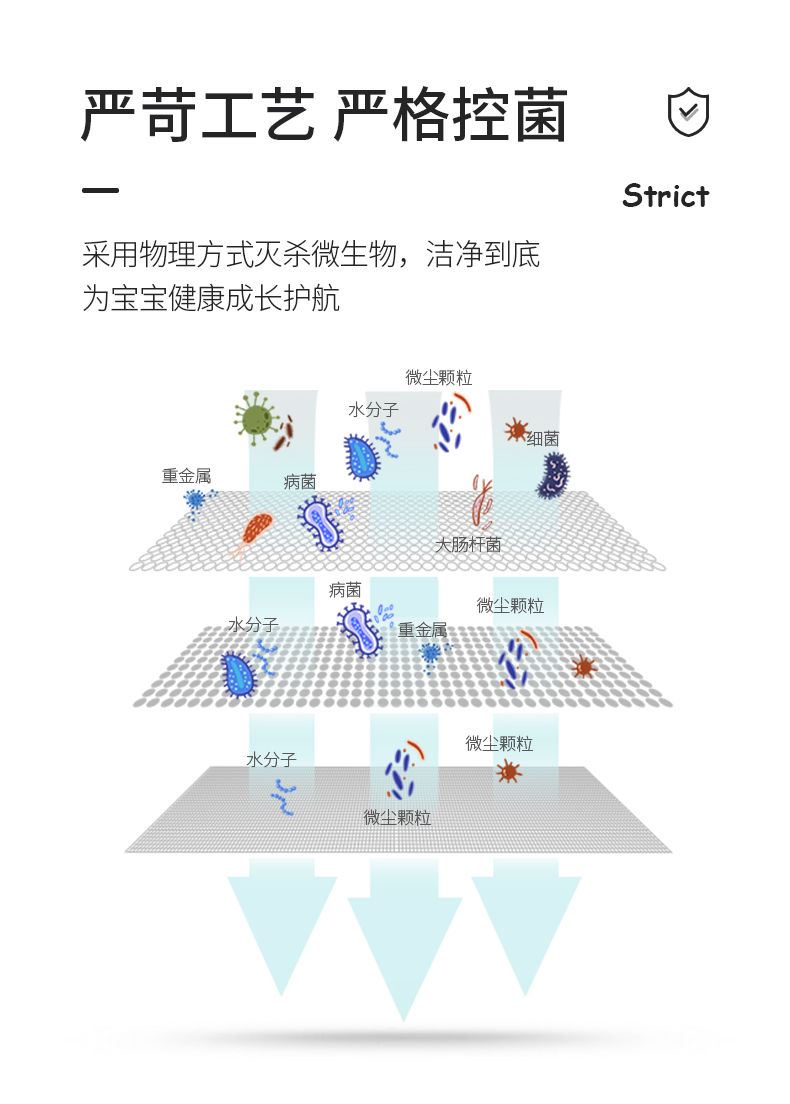 【爆品】婴儿口腔清洁器宝宝纱布牙刷软毛新生儿乳牙刷儿童舌苔刷0-1-2岁