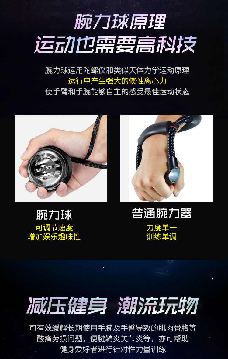 腕力球100公斤60握力器自启动减压手腕力量训练器抖音同款离心球