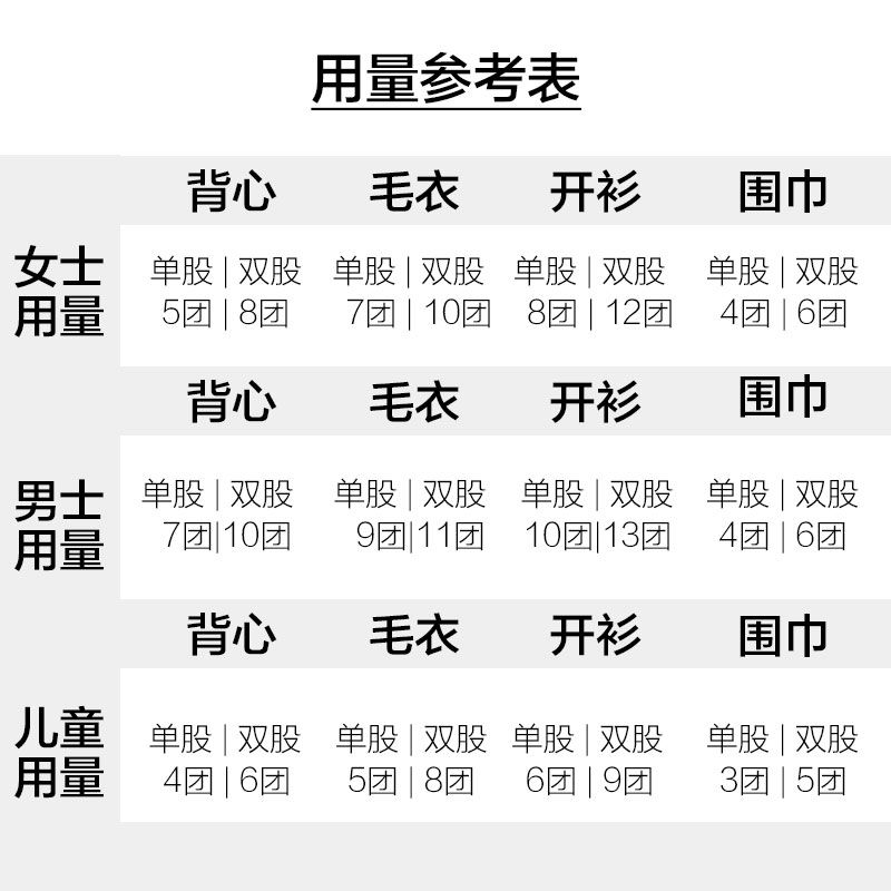 正品手编小羊绒清仓处理中细线多股编织围巾手套宝宝毛衣毛线