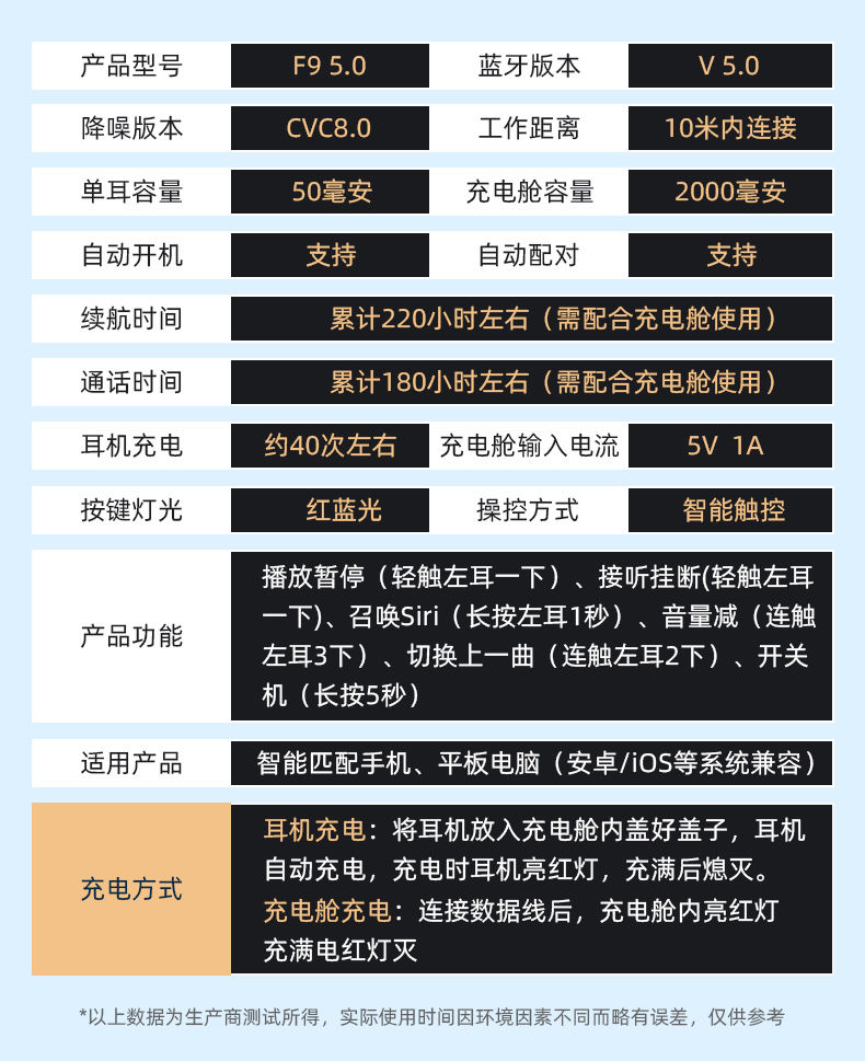 夏新无线蓝牙耳机入耳式双耳运动迷你头戴式华.为苹.果OPPOvivo通用