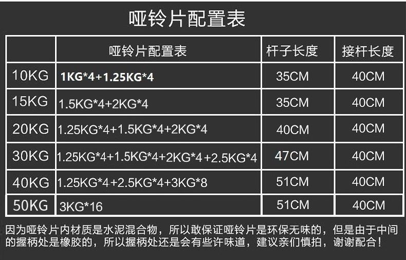 【哑铃男士健身家用一对】5公斤20/30公斤亚铃锻练臂肌健身器材