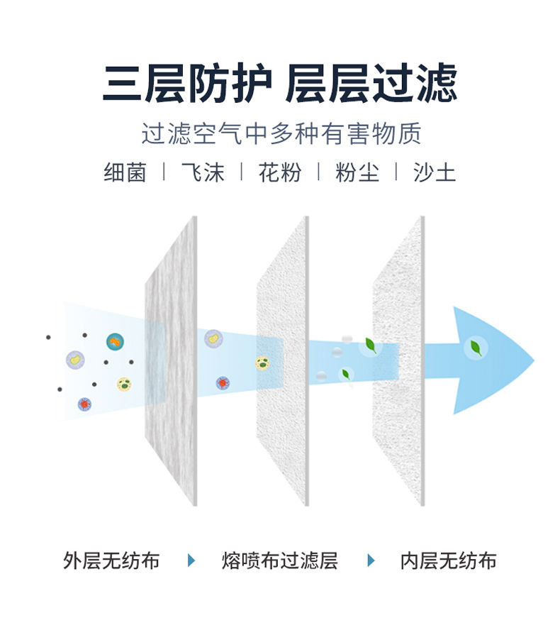 大人口罩的尺寸_七鹤大人不戴口罩图片(3)