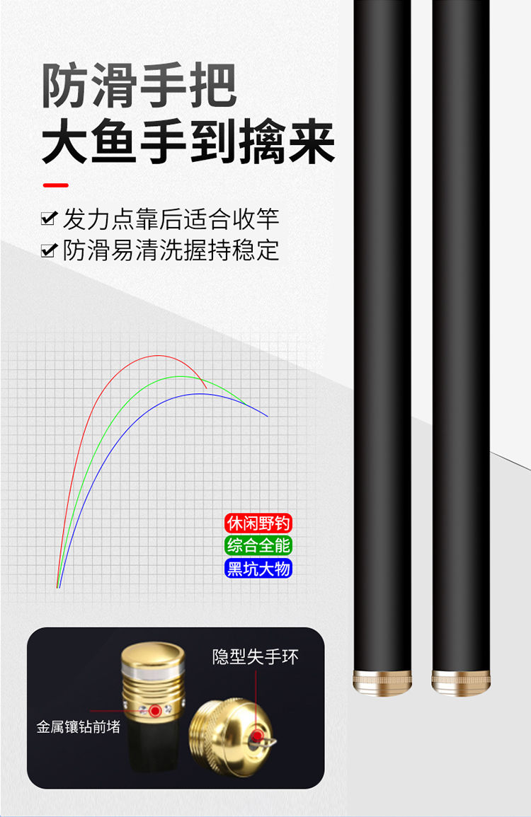 鱼竿手杆 钓鱼竿套装 碳素超轻超硬鱼杆手竿28调19调台钓杆多规格可选