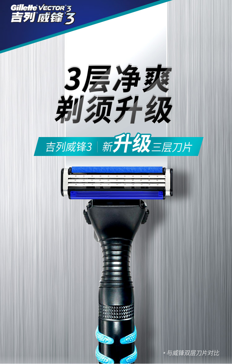 吉列/Gillette 威锋3强化  1刀架6刀头