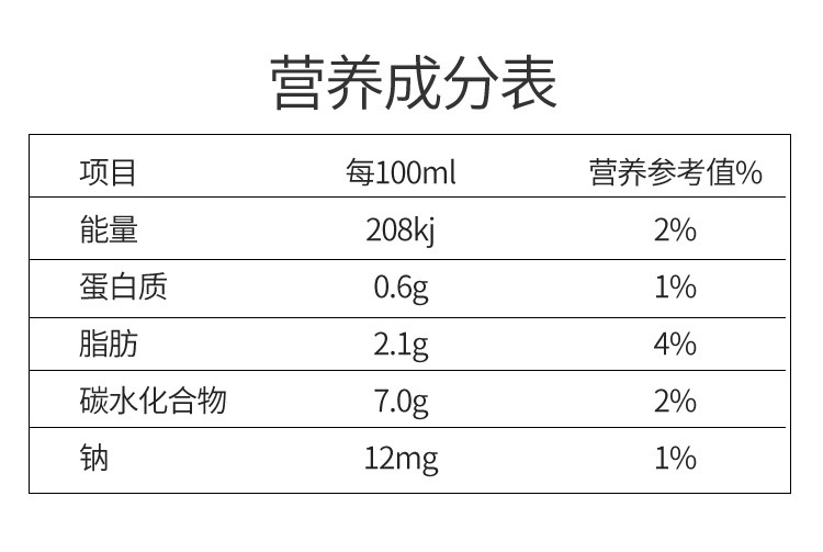 海南特产 椰树牌椰子汁植物蛋白饮料椰汁婚宴椰奶饮品