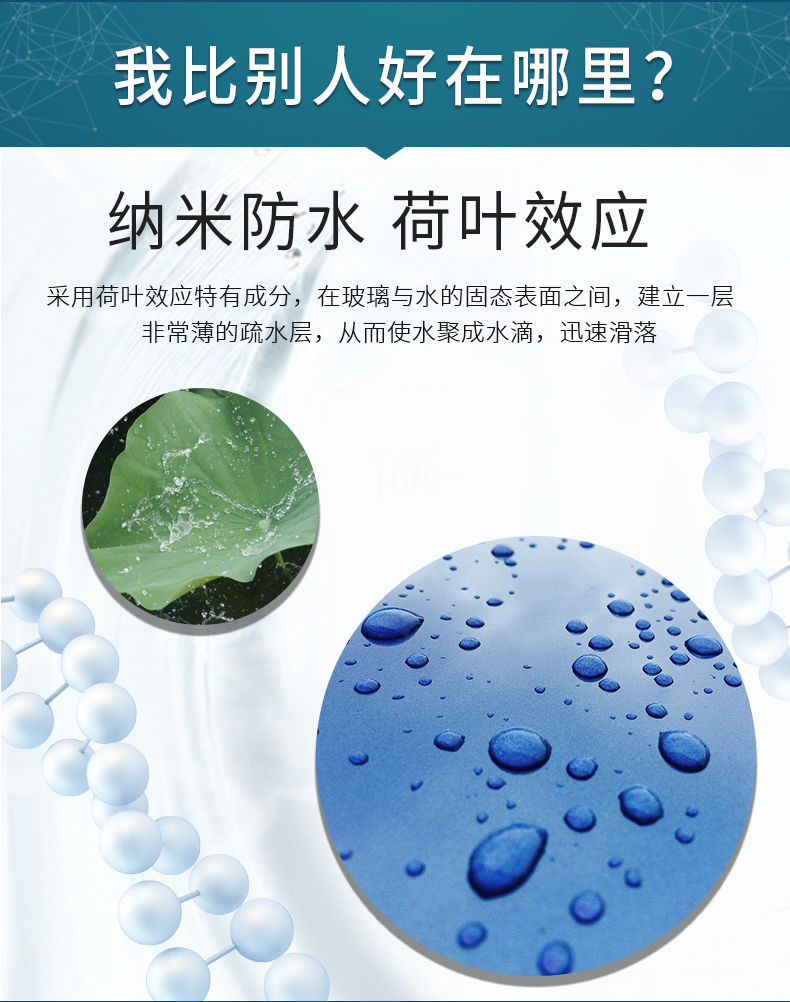 汽车防雨剂挡风玻璃长效车内车窗去起雾后视镜防雨贴膜防雾剂