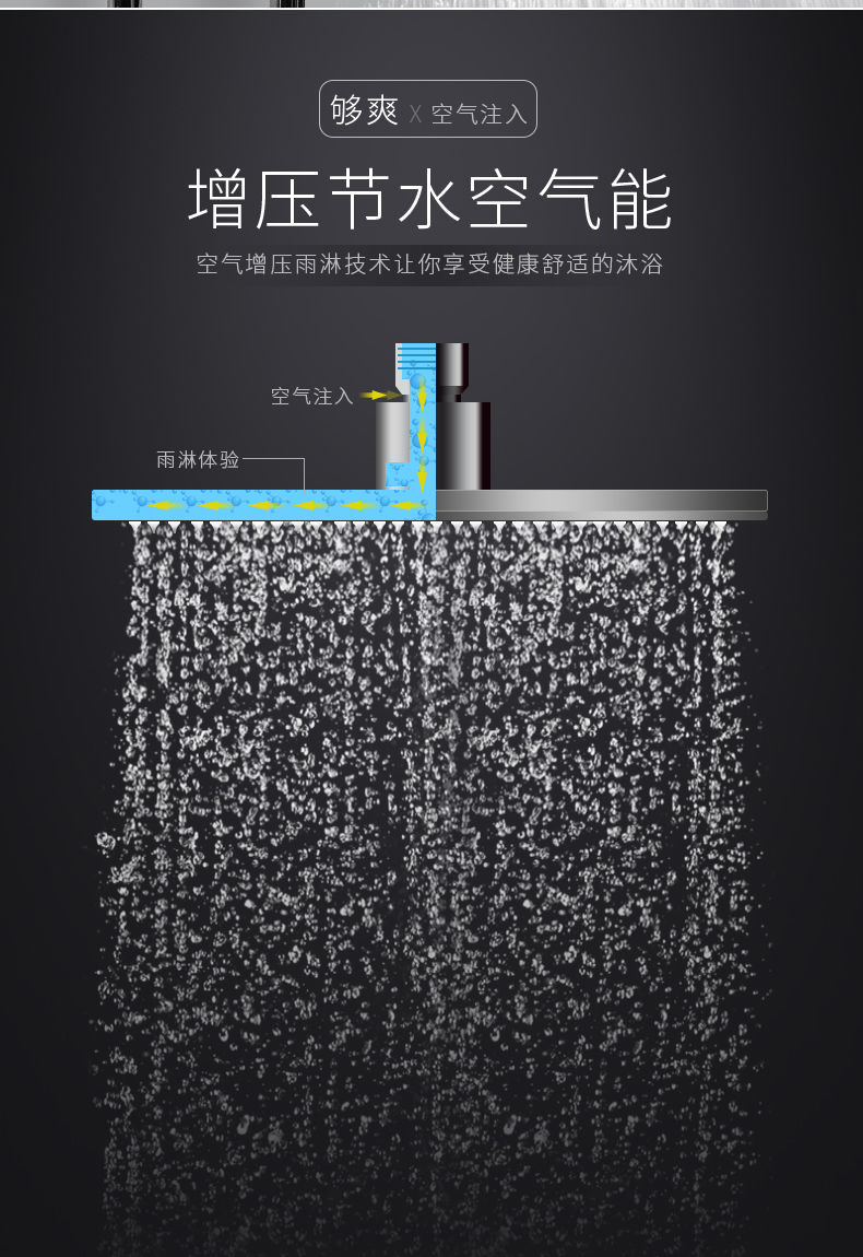 九牧王浴室增压花洒出水量大淋浴家用通用不锈钢超大顶喷头洗澡莲蓬头套装L