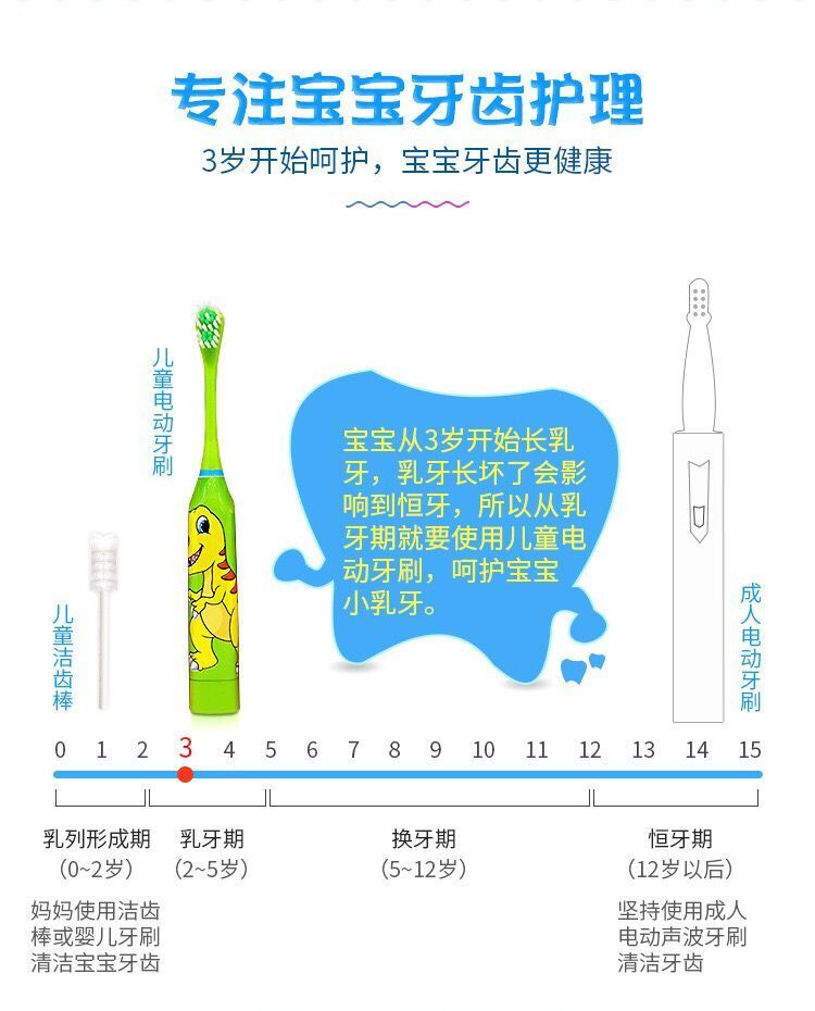 儿童电动牙刷自动声波震动软毛卡通3-15岁小孩子学生专用智能牙刷