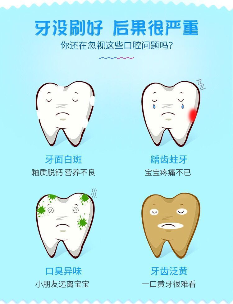 儿童电动牙刷自动声波震动软毛卡通3-15岁小孩子学生专用智能牙刷