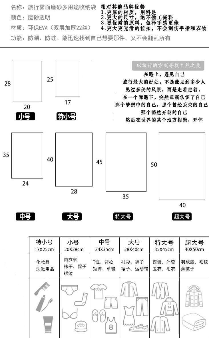 10个装收纳袋刘涛同款旅行收纳袋行李箱分装袋整理袋装衣服的袋子