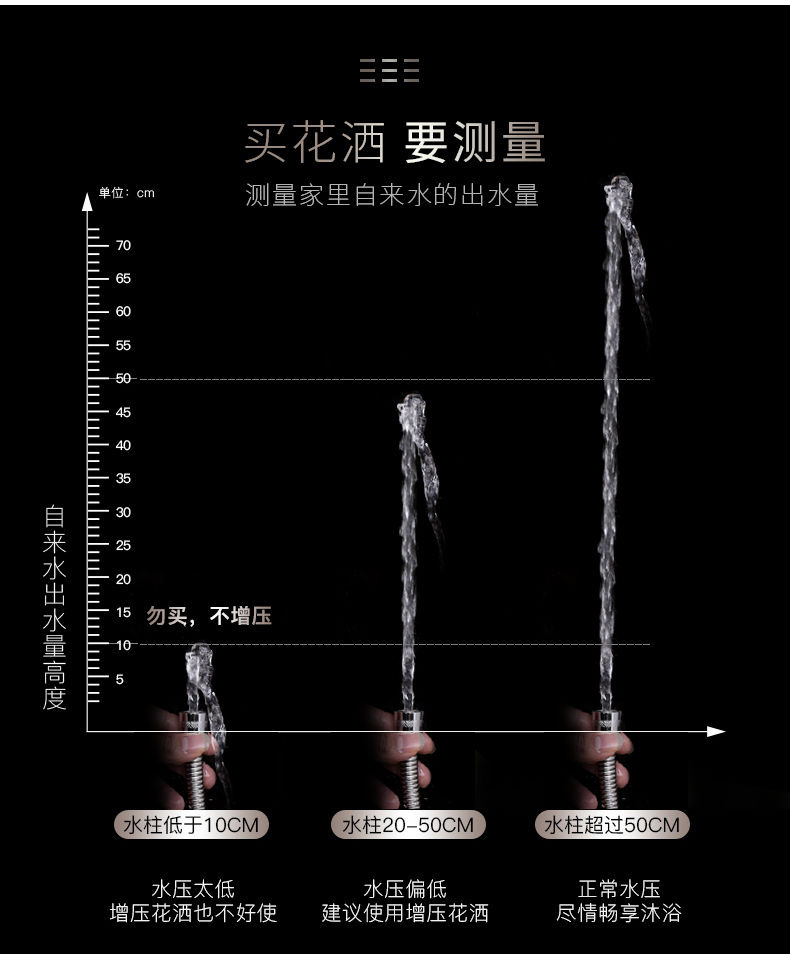 洗澡增压花洒喷头沐浴家用通用可调节淋浴套装莲蓬头手持水龙头