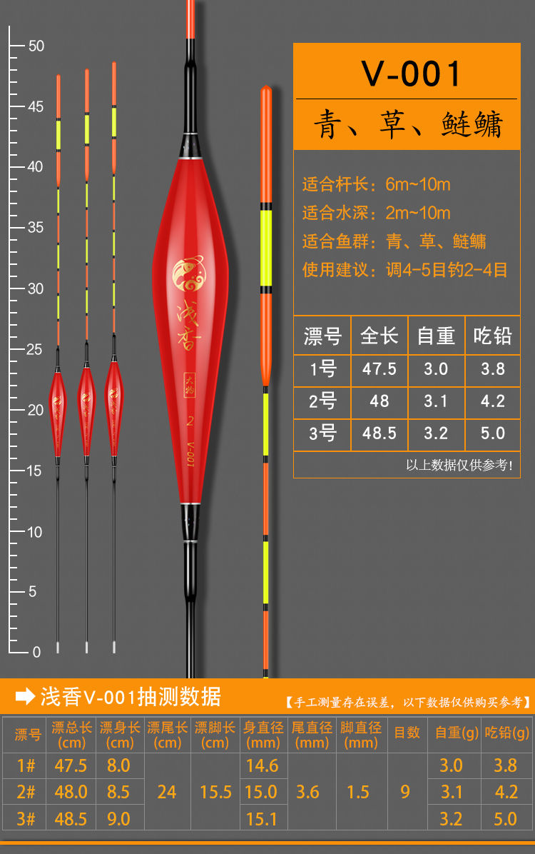 大浮力吃铅纳米大物浮漂加粗醒目近视矶钓台钓远投草青鱼鲢鳙鲟鱼