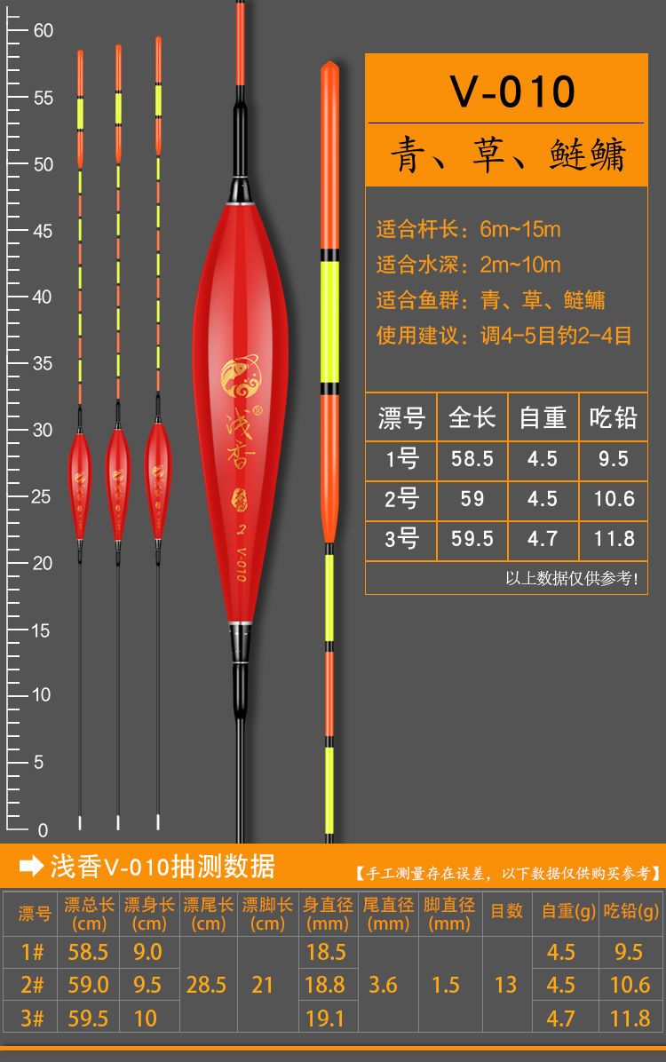 大浮力吃铅纳米大物浮漂加粗醒目近视矶钓台钓远投草青鱼鲢鳙鲟鱼