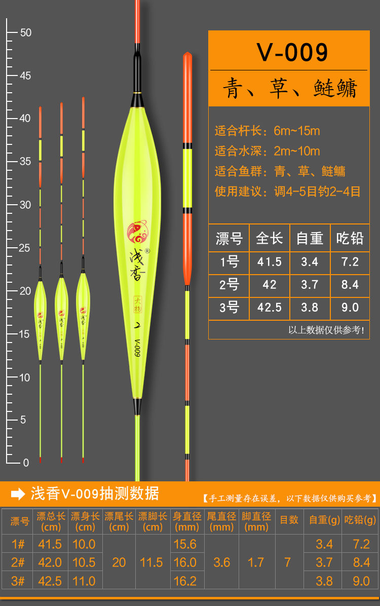 大浮力吃铅纳米大物浮漂加粗醒目近视矶钓台钓远投草青鱼鲢鳙鲟鱼