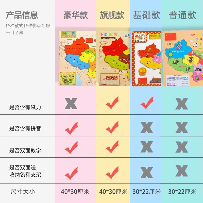 【亲子好时光】儿童木制中国地图拼图地理知识认知早教3-4-5-6岁7男女孩益智玩具L