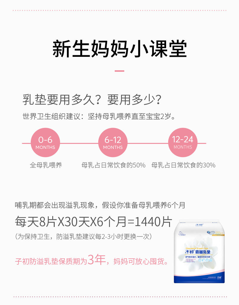 子初防溢乳垫一次性溢乳垫夏季防漏防溢乳贴哺乳期超薄透气溢奶垫