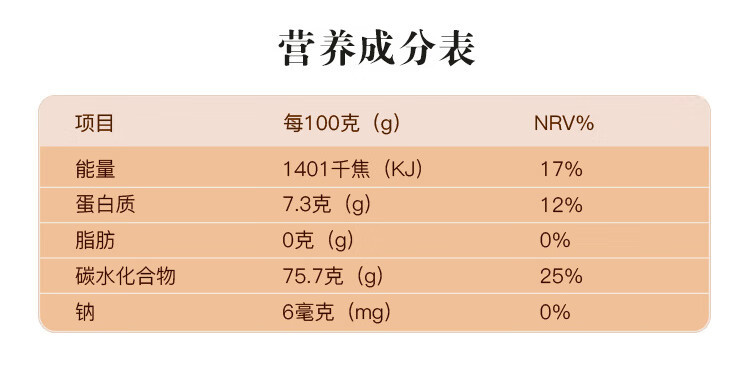 福临门/FULINMEN 丝苗米 5kg 国家地理标志 米中碧玉 江西生态稻米产区