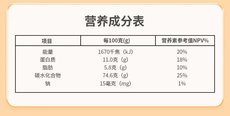 可益康 可益康山药薏仁茯苓粉 450g 营养早餐食品代餐