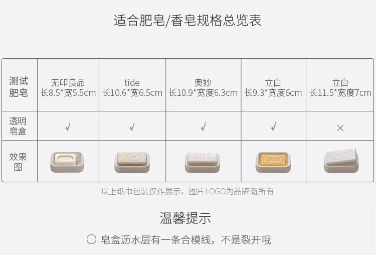  香皂盒带盖旅行便携式密封防水肥皂盒家用浴室卫生间皂托有盖肥皂盒男女防水皂架带吸水海绵垫洗脸带盖皂盒