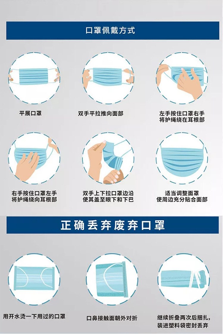 一次性三层熔喷布民用防护口罩大人口罩一次性50枚特惠装 白色