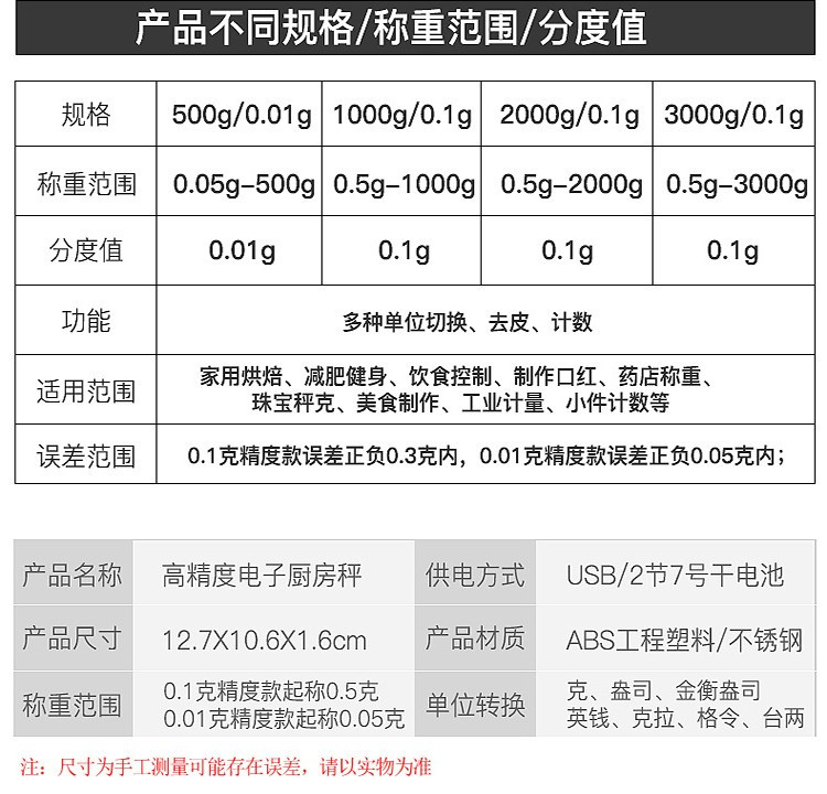 蒙福  厨房秤电子秤家用食品秤精准0.01g厨房秤克称高精度0.1g食物茶叶称重烘焙天平秤便携珠宝称