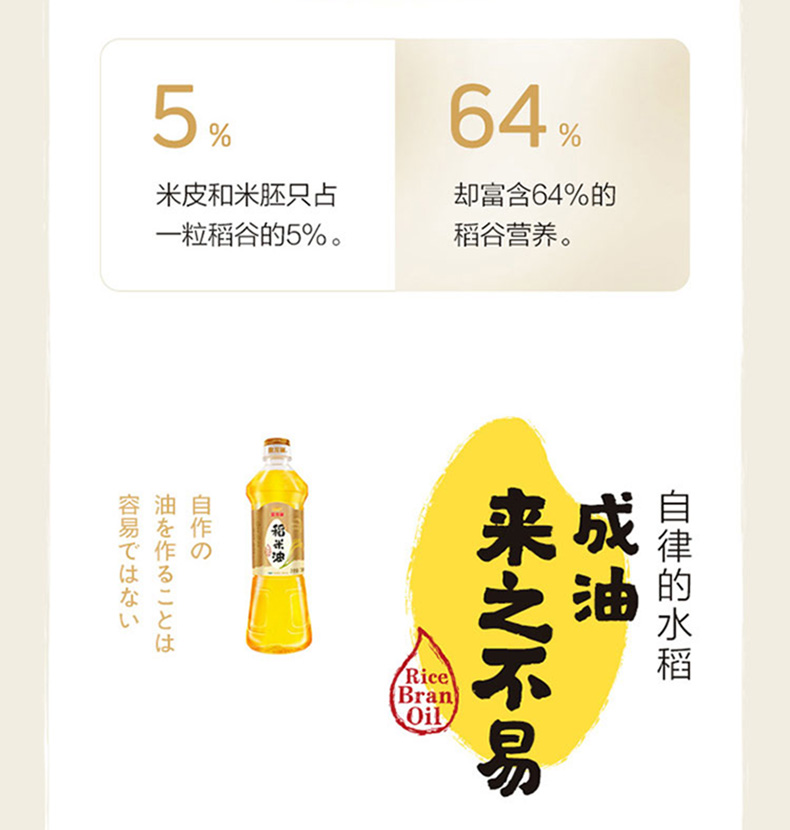 金龙鱼3000ppm谷维素稻米油700ml/瓶 米糠油米康植物油食用油小瓶