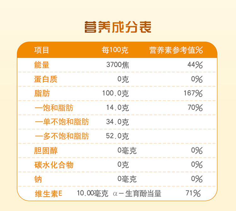 金龙鱼黄金比例食用植物调和油900ml小瓶粮油植物油1:1:1厨房家用