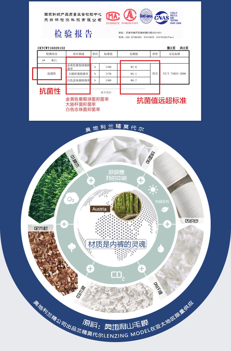  恒源祥 【高端精品】 fazaya 情侣内裤80支莫代尔抗菌无痕内裤单条装 80支兰精莫代尔