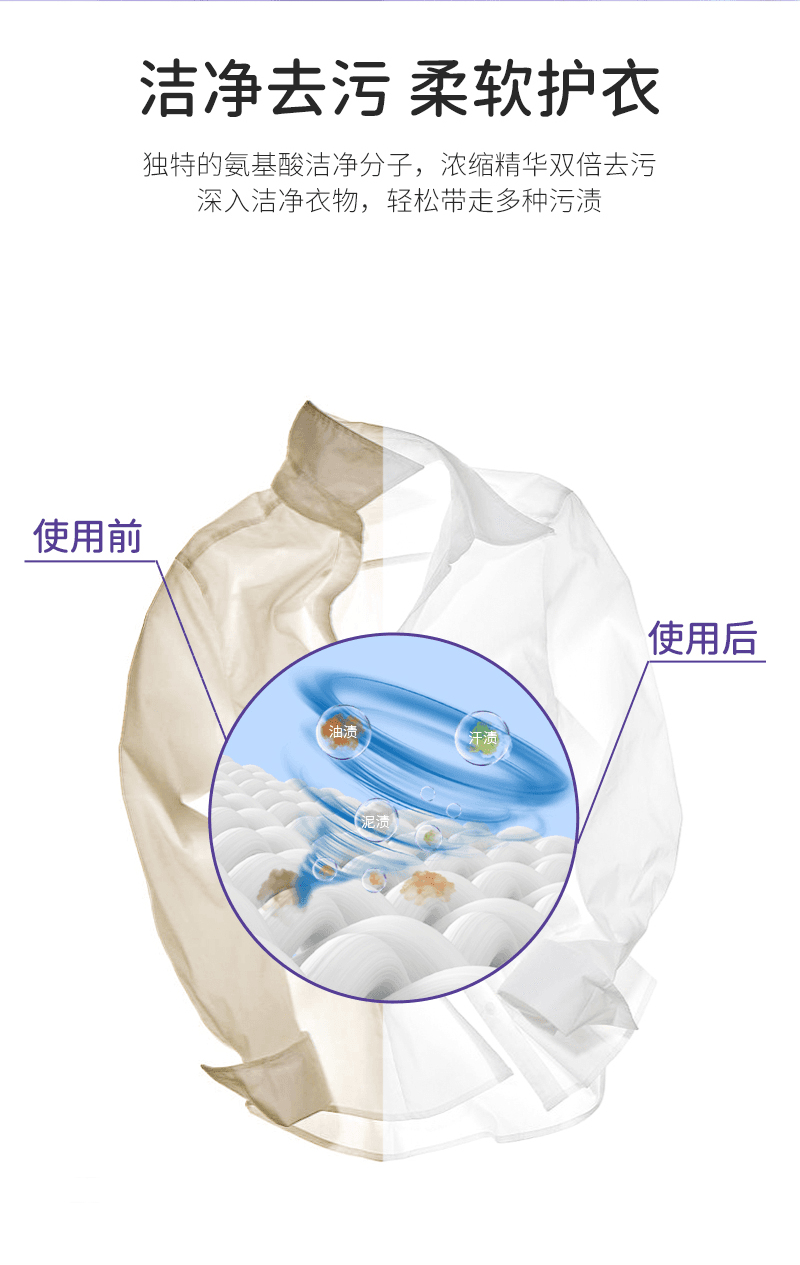 爱恩倍 薰衣草香氛洗衣液2.6kg*3桶香味持久柔顺护衣家庭装