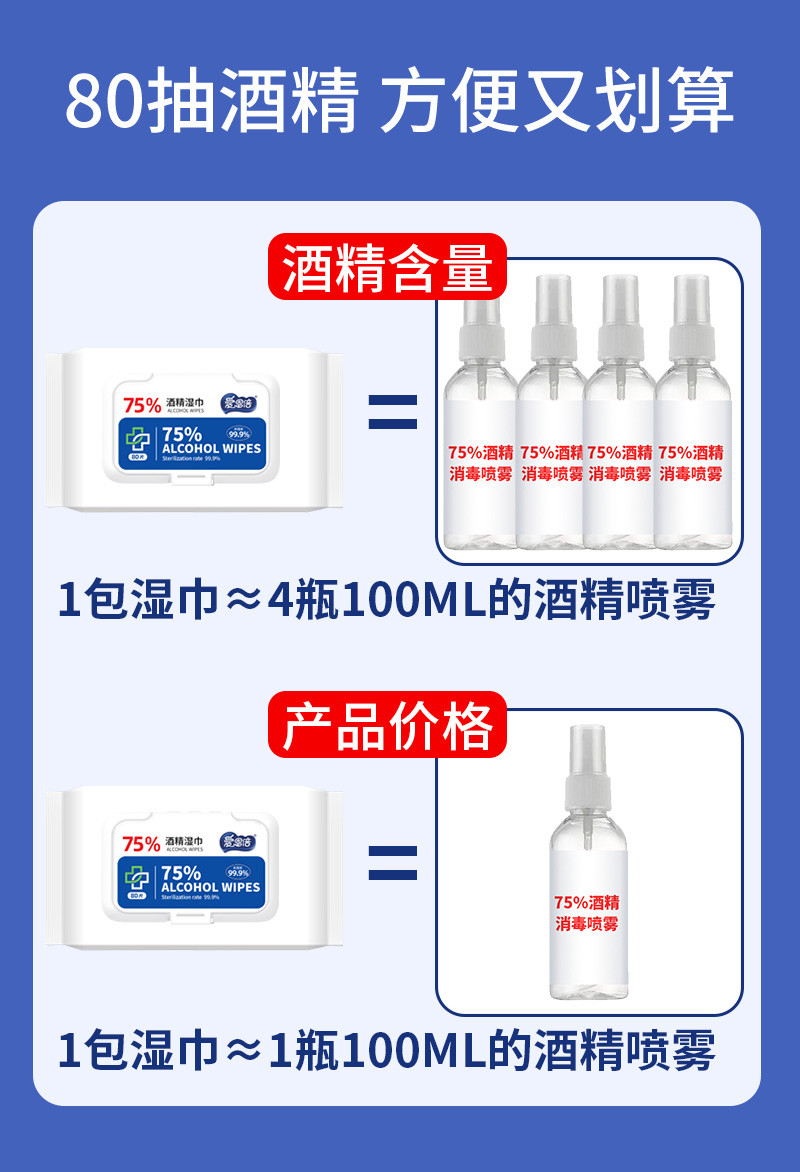 可爱多 75%原液酒精湿巾80片/包消毒湿巾