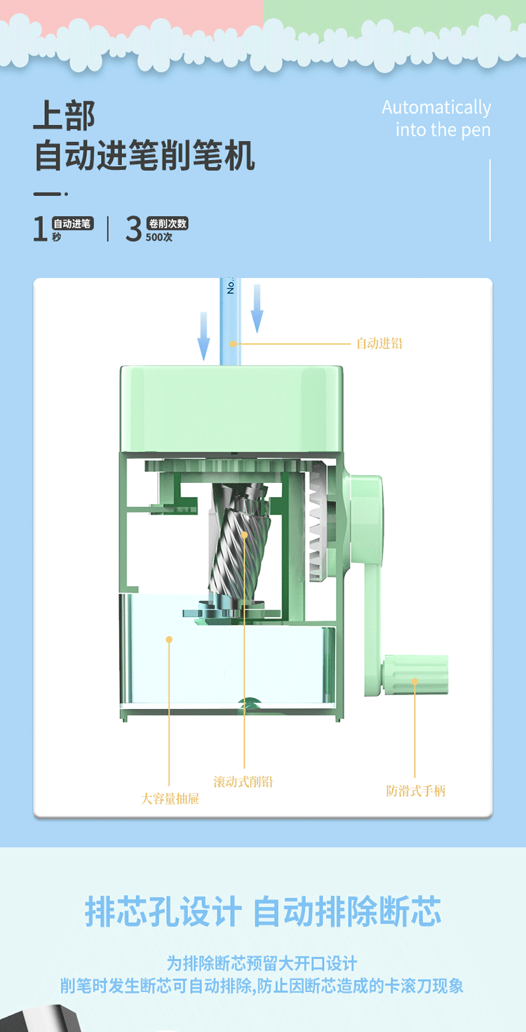 得力/deli 71154自动进笔削笔机手摇儿童削笔器学生清新可爱铅笔削笔刀