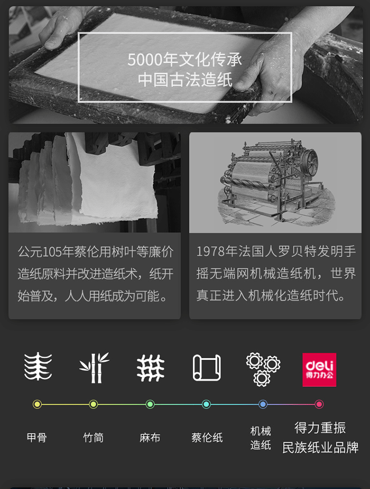 得力/deli 办公A4打印纸70g复印纸学生草稿纸木尚办公复印纸500张/包