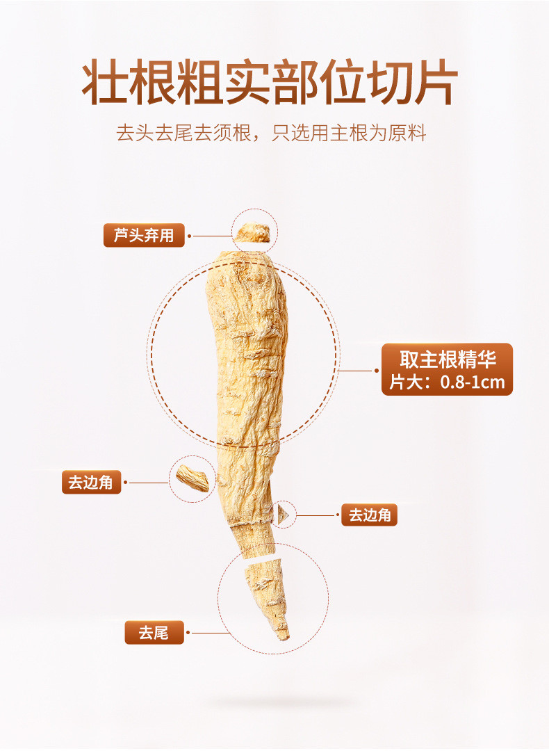 【领劵立减20元】3罐装 西洋参50g瓶装（0.8cm-1.0cm）*3罐冲饮