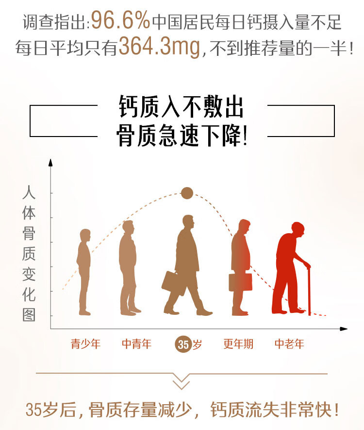 swisse斯维诗钙片150粒vd维生素D中老年成人孕妇钙娘娘钙