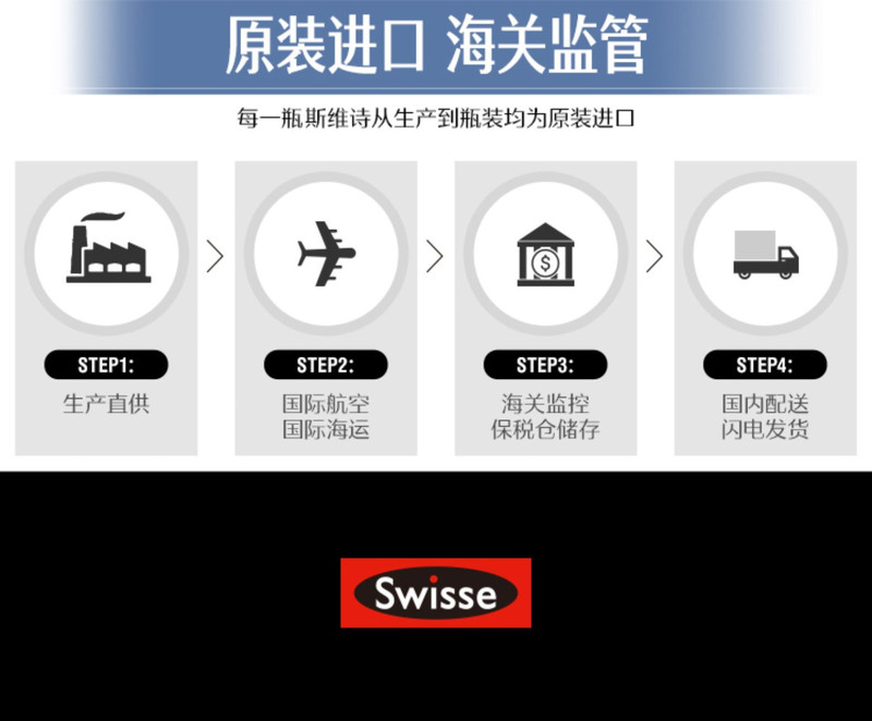 【领劵立减60元】 Swisse斯维诗奶蓟草护肝片120片/瓶