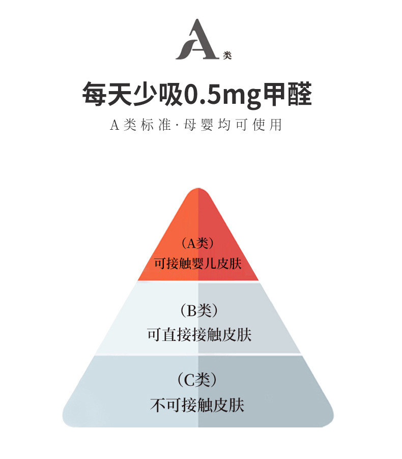 简出色A类大豆纤维被被芯200*230cm 6斤春秋被单双人被芯加厚保暖四季通用可机洗